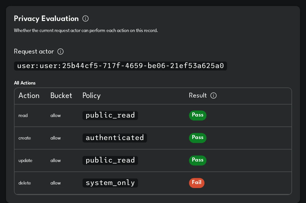 Valence privacy evaluation card showing allowed and denied fields for the current user